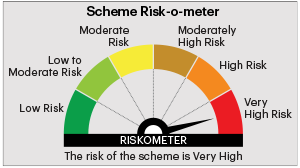 Scheme Risk-o-meter