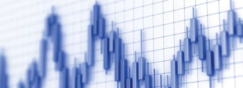 Market volatility